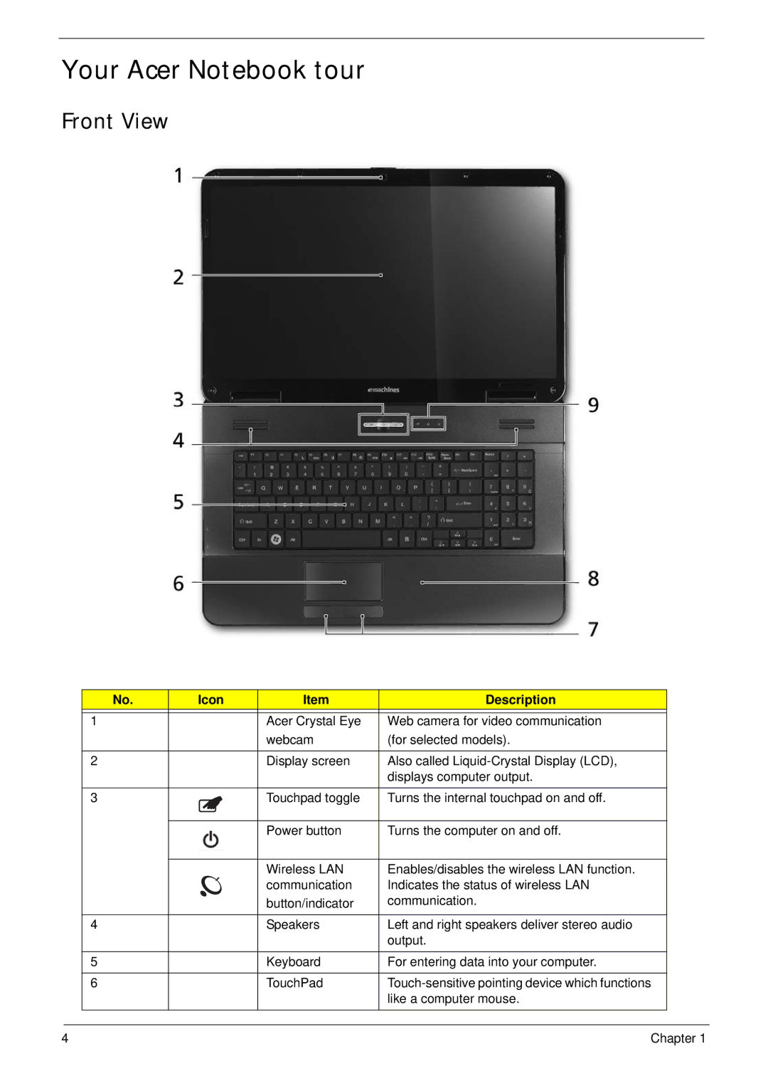 eMachines G630, G430 manual Your Acer Notebook tour, Front View, Icon Description 