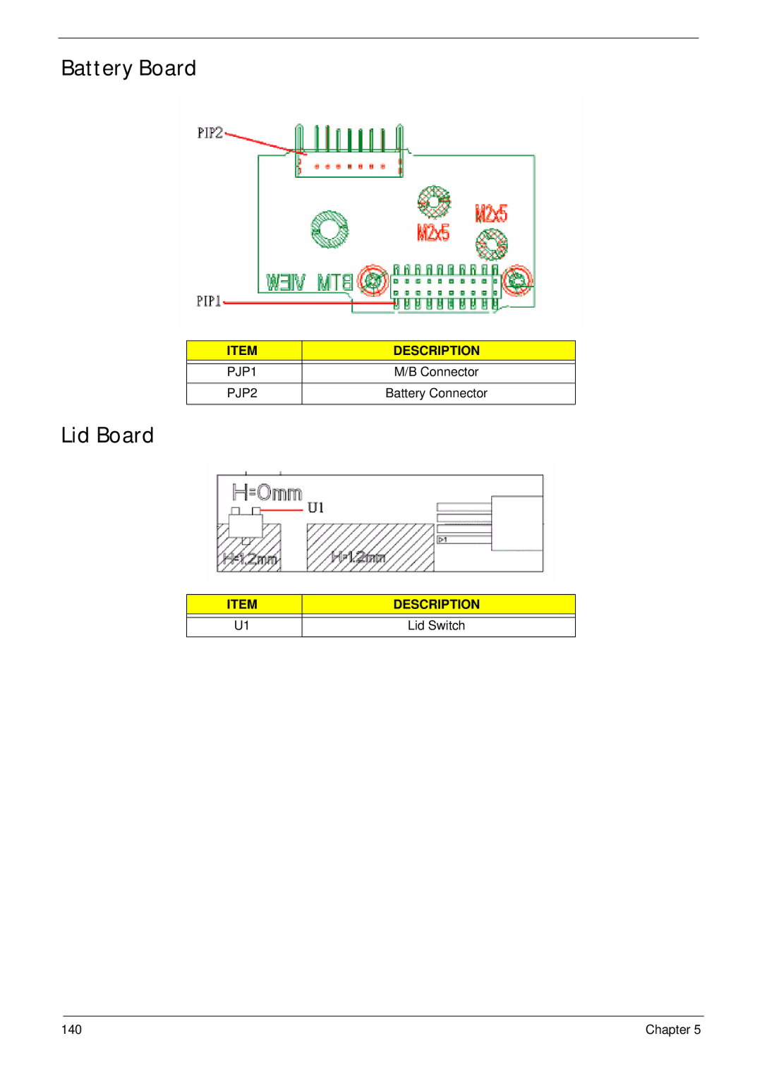 eMachines G630, G430 manual Battery Board, Lid Board 