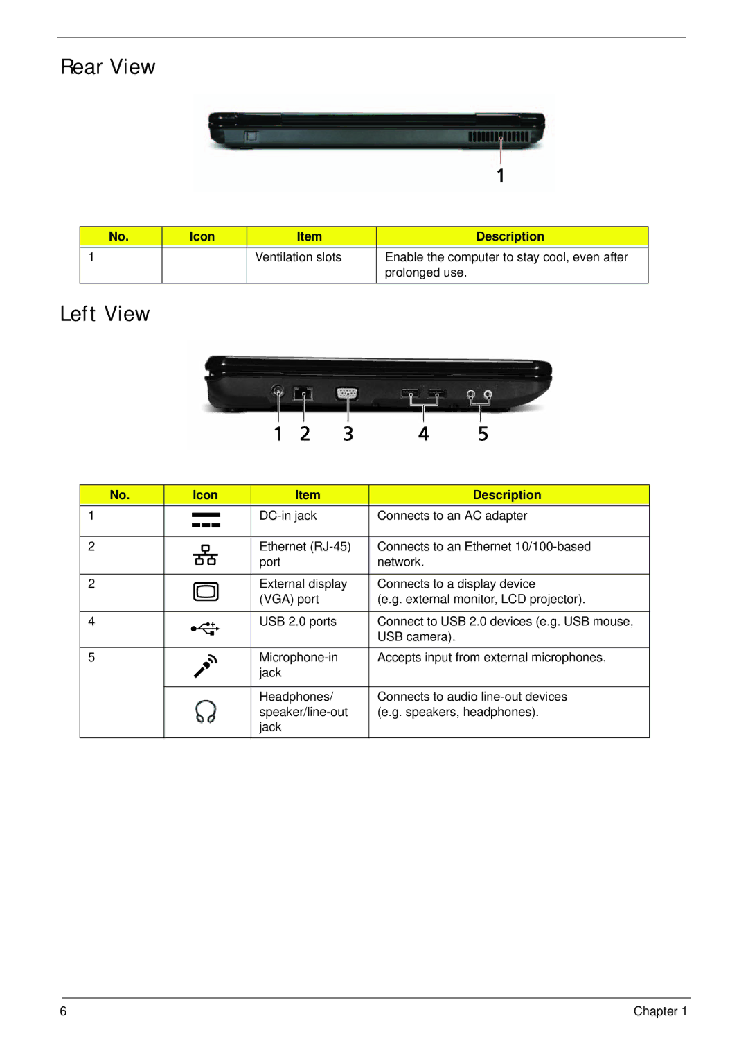 eMachines G630, G430 manual Rear View, Left View 