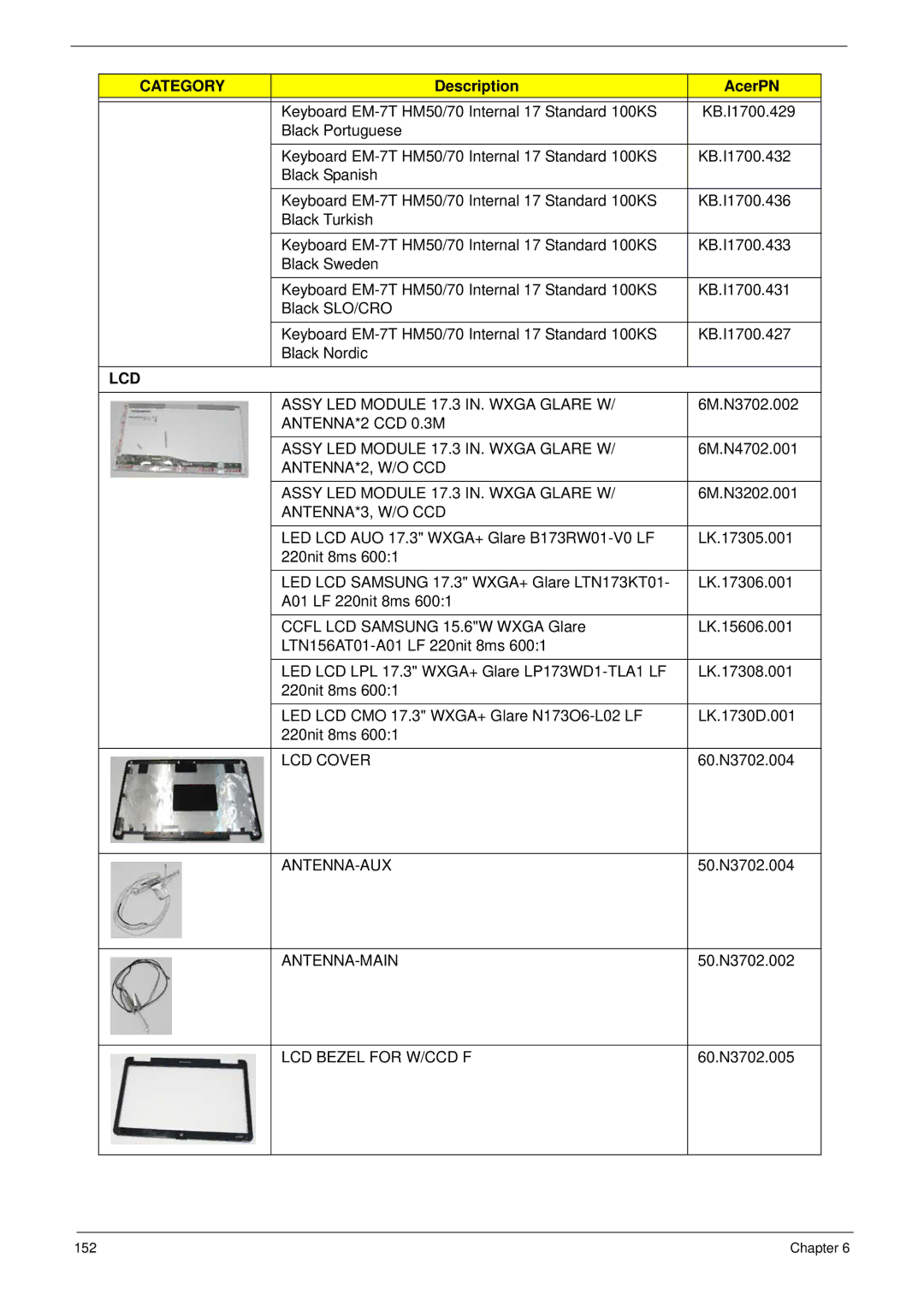 eMachines G630, G430 manual Lcd 