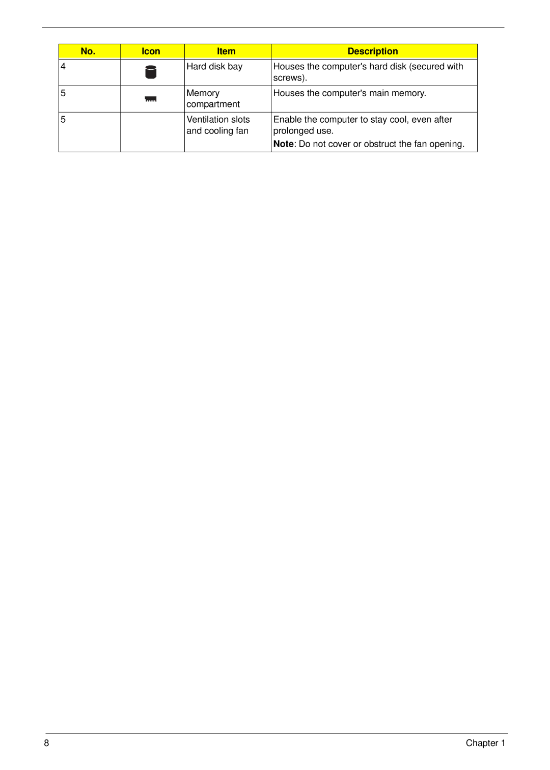 eMachines G630, G430 manual Icon Description 