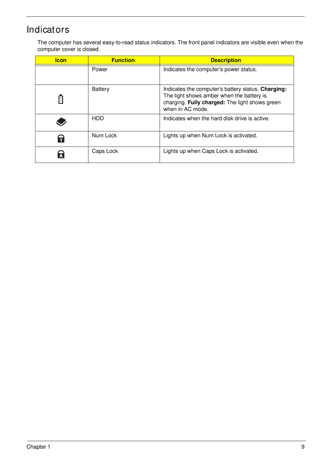 eMachines G430, G630 manual Indicators, Icon Function Description 