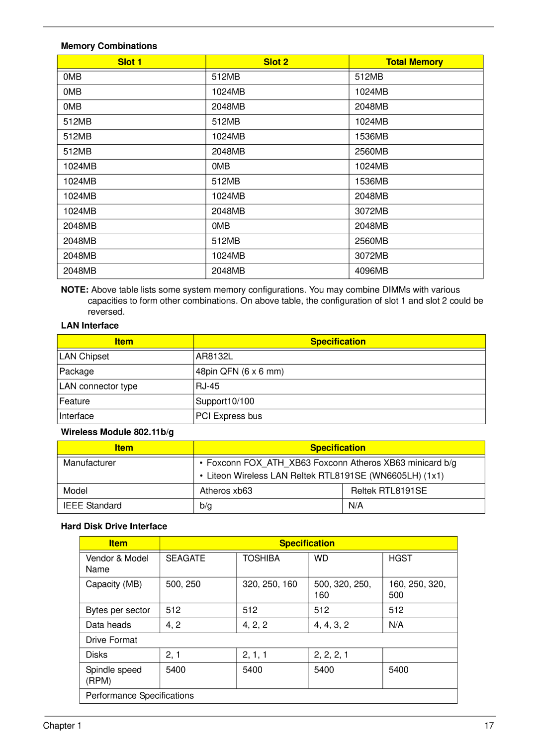 eMachines G430 Memory Combinations Slot Total Memory, LAN Interface Specification, Wireless Module 802.11b/g Specification 