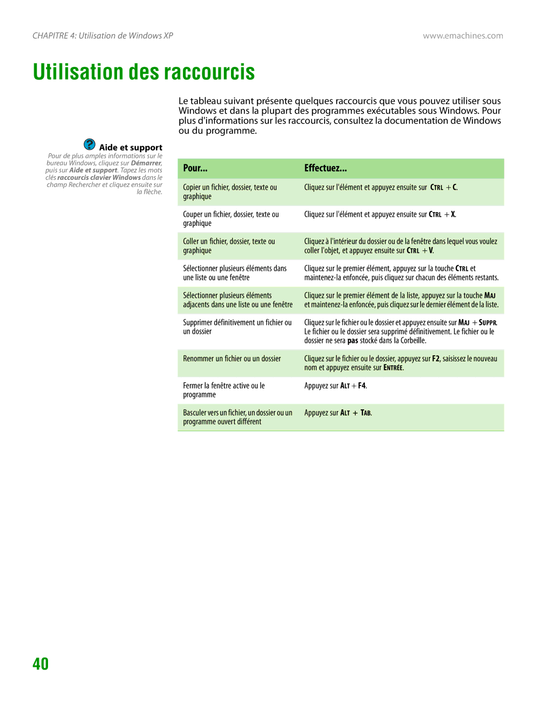 eMachines H3120 manual Utilisation des raccourcis 