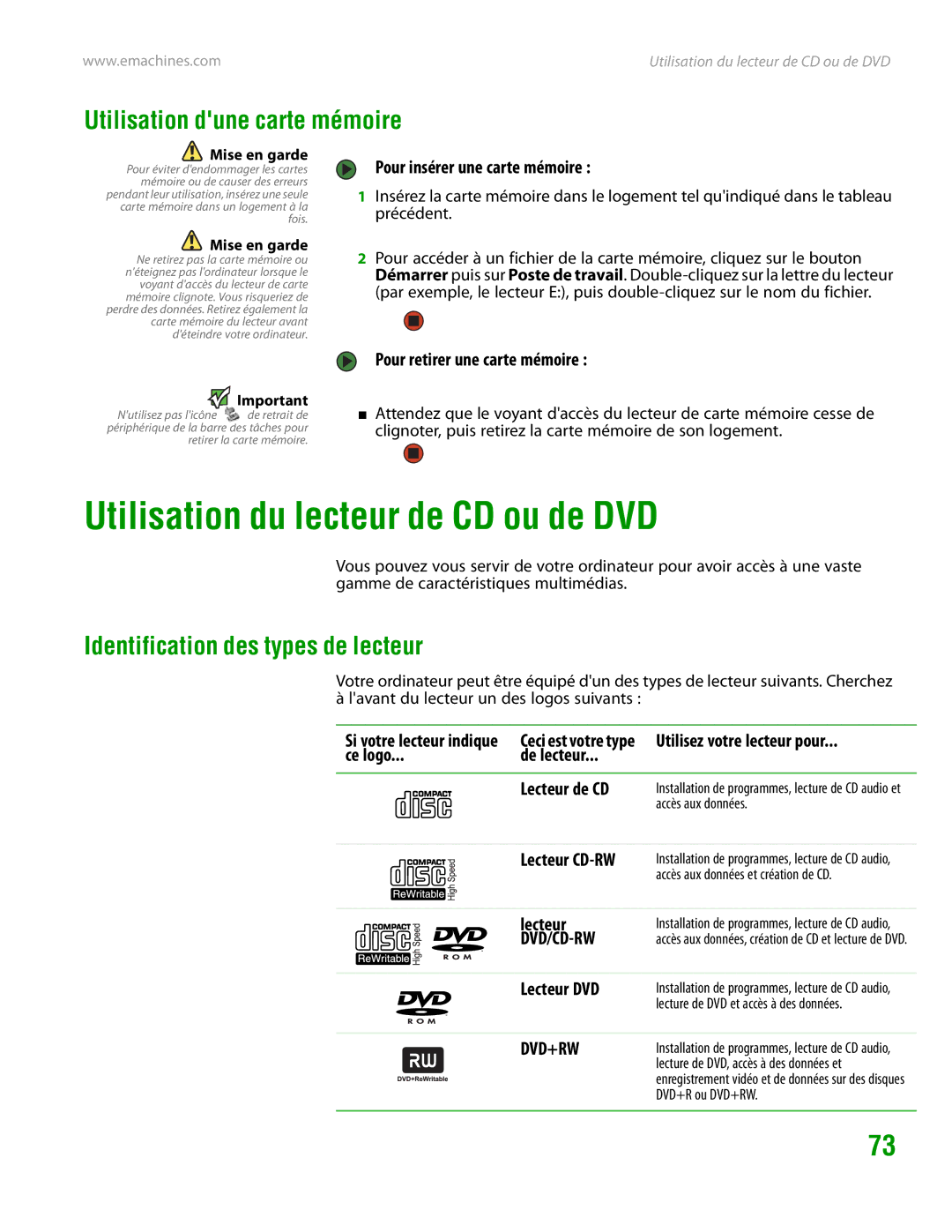 eMachines H3120 manual Utilisation du lecteur de CD ou de DVD, Utilisation dune carte mémoire 