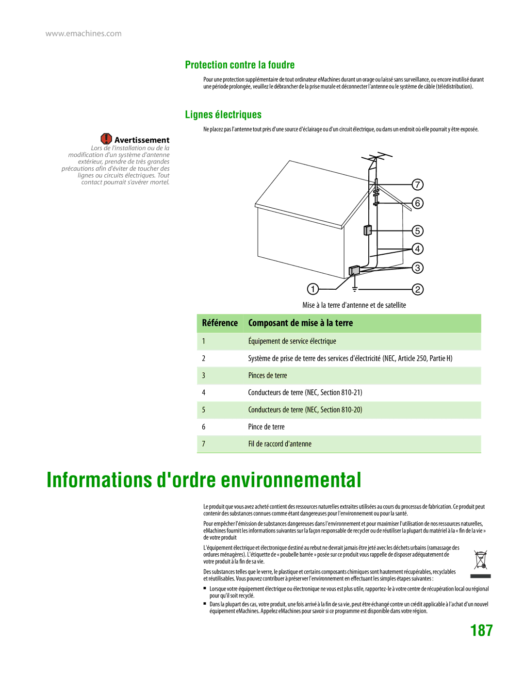 eMachines H3120 manual Informations dordre environnemental, 187, Protection contre la foudre, Lignes électriques 