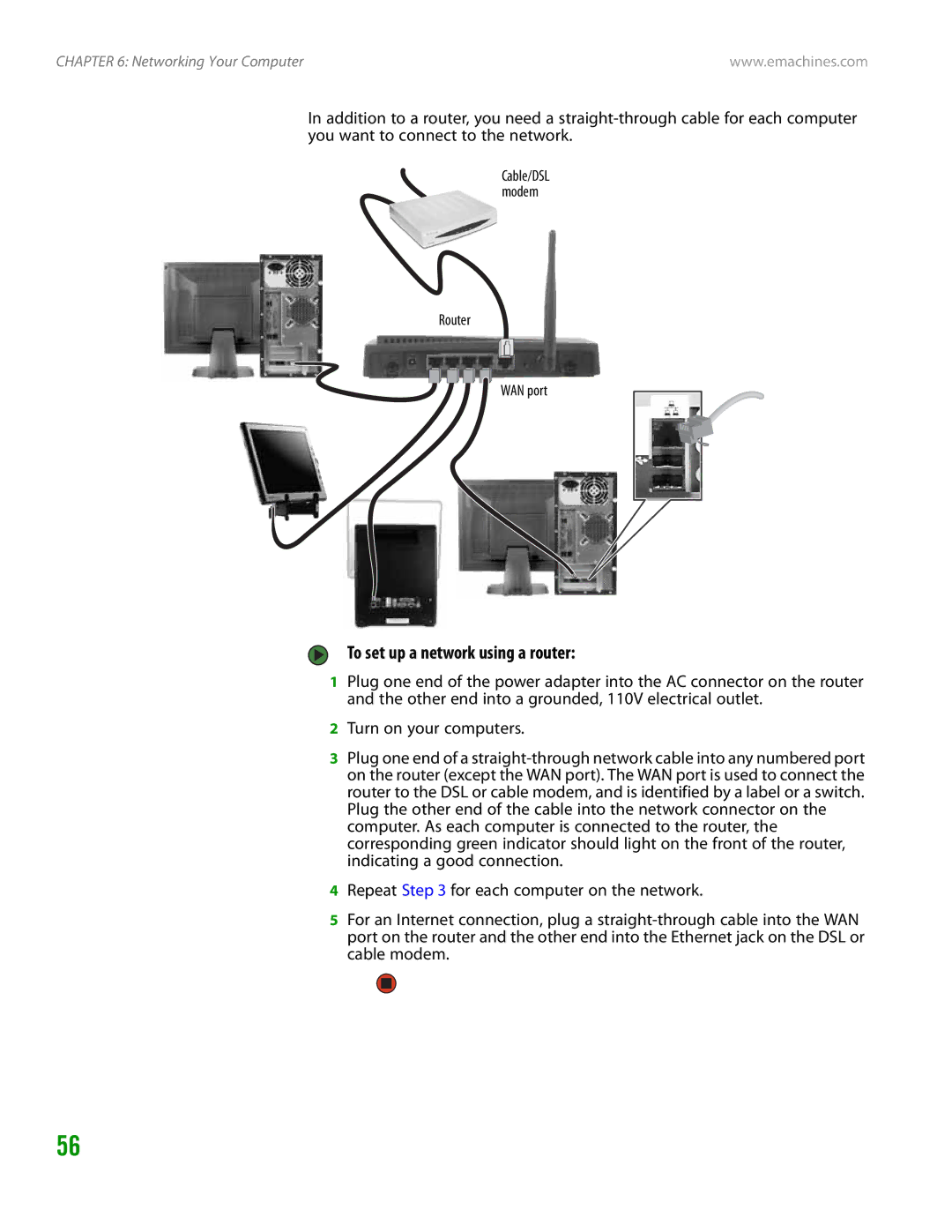 eMachines H3120 manual To set up a network using a router, Router WAN port 