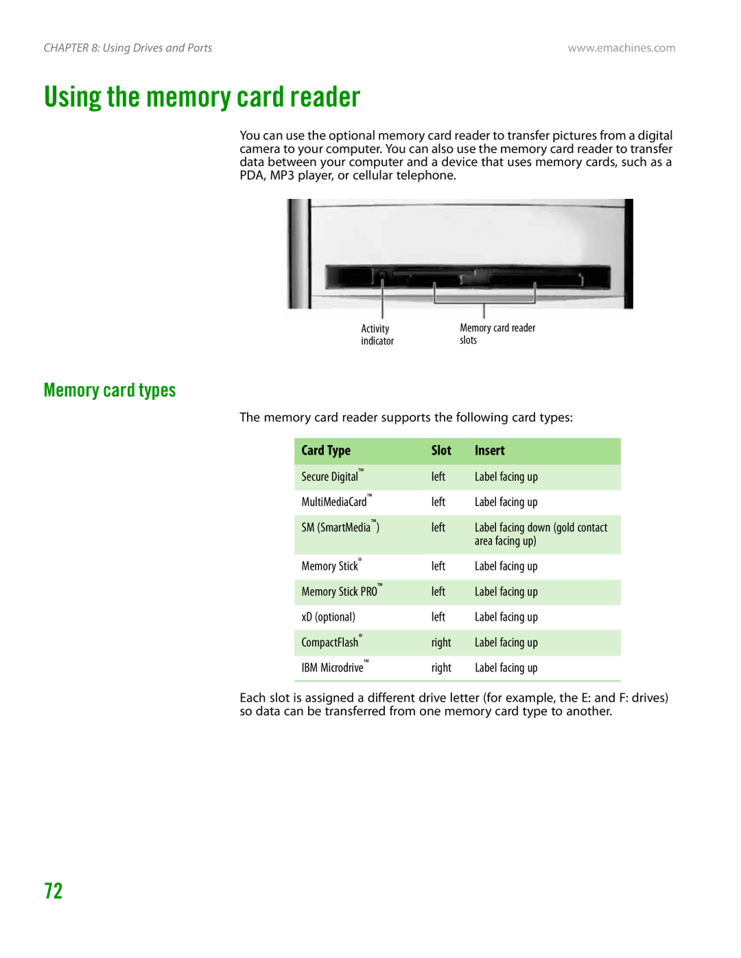 eMachines H3120 manual Using the memory card reader, Memory card types, Card Type Slot Insert, Area facing up 