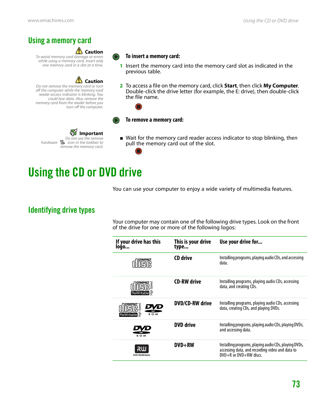 eMachines H3120 manual Using the CD or DVD drive, Using a memory card, Identifying drive types 