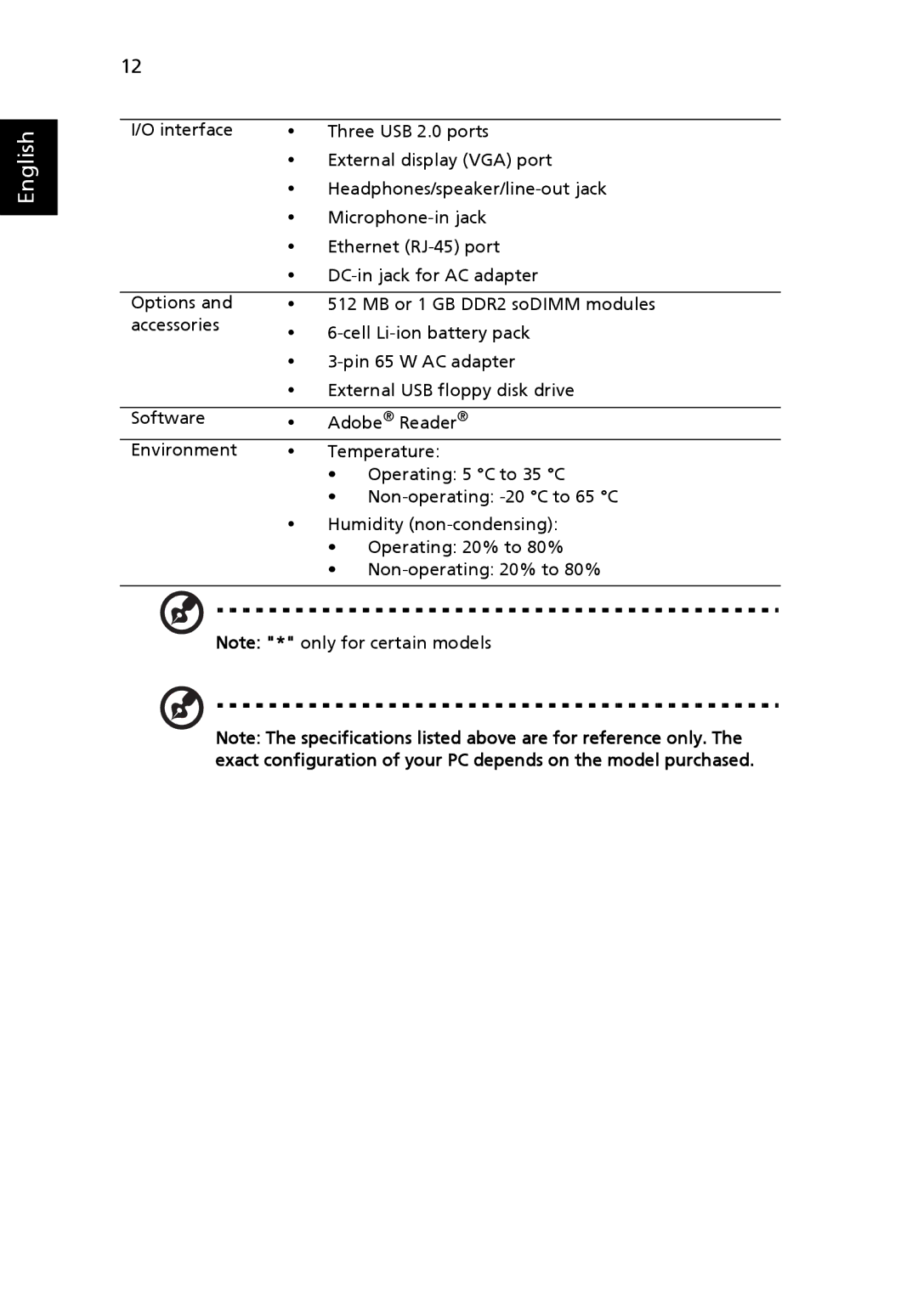 eMachines ICL50 manual English 