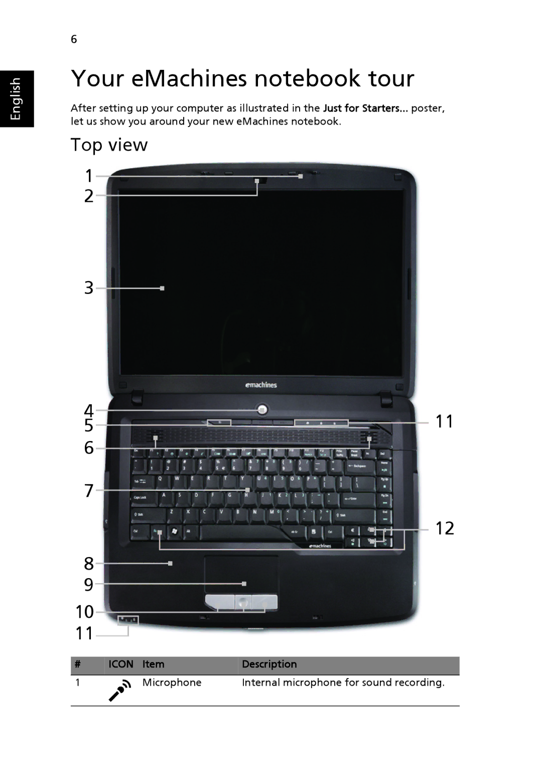 eMachines ICL50 manual Your eMachines notebook tour, Top view, Icon Item Description 