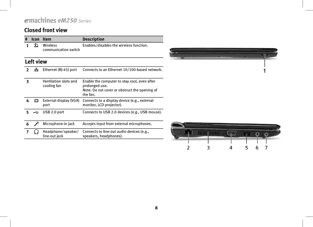 eMachines eM250 series, KAV60, 250 Series manual Closed front view, Left view 