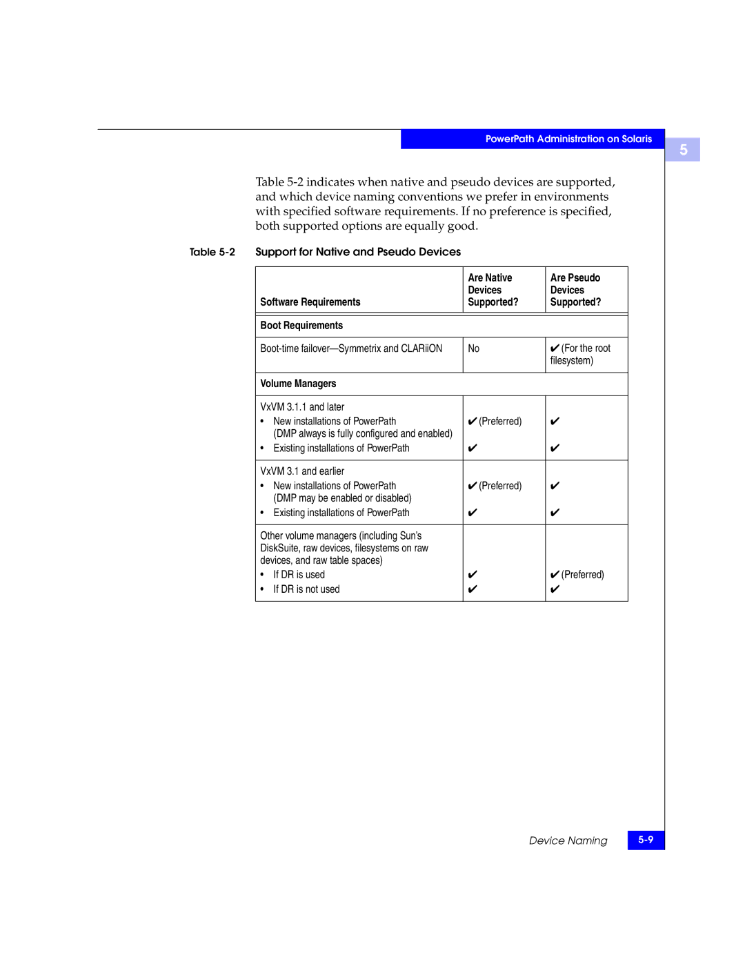 EMC 300-000-978 REV A03 manual Volume Managers 