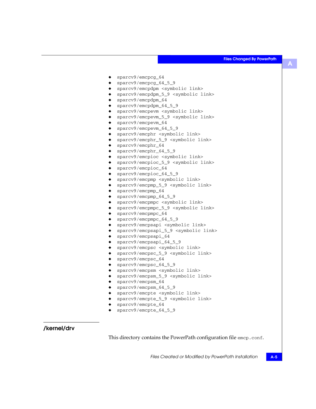 EMC 300-000-978 REV A03 manual Kernel/drv 