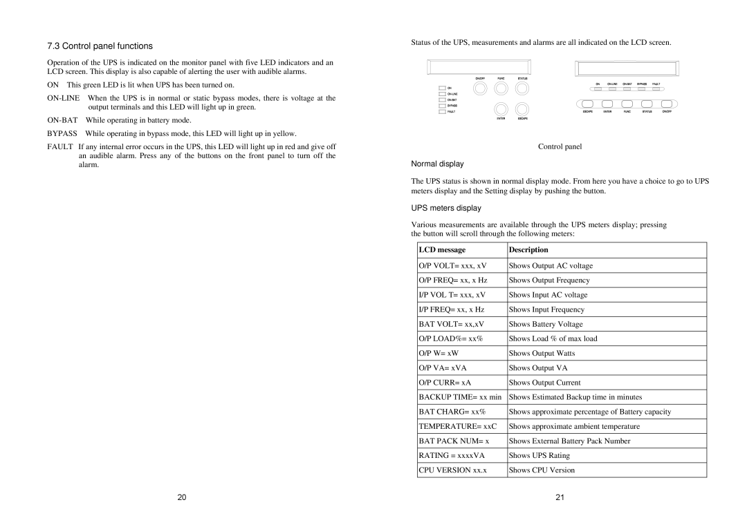 EMC 4K VA 20K VA UPS Control panel functions, Normal display, UPS meters display, LCD message, Description 