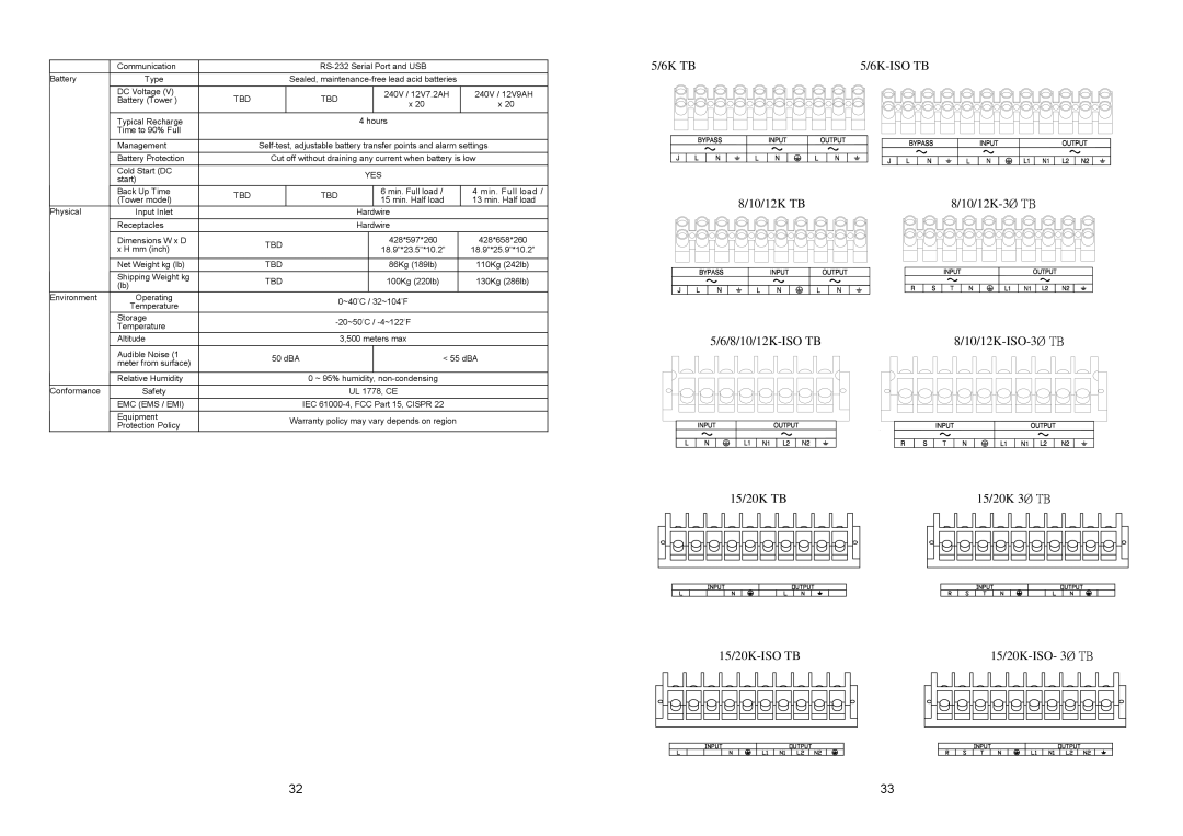 EMC 4K VA 20K VA UPS installation manual 6K-ISO TB 