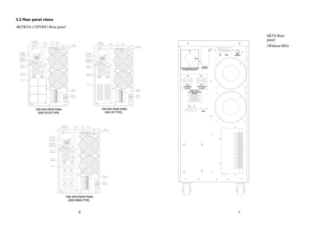 EMC 4K VA 20K VA UPS installation manual Rear panel views 