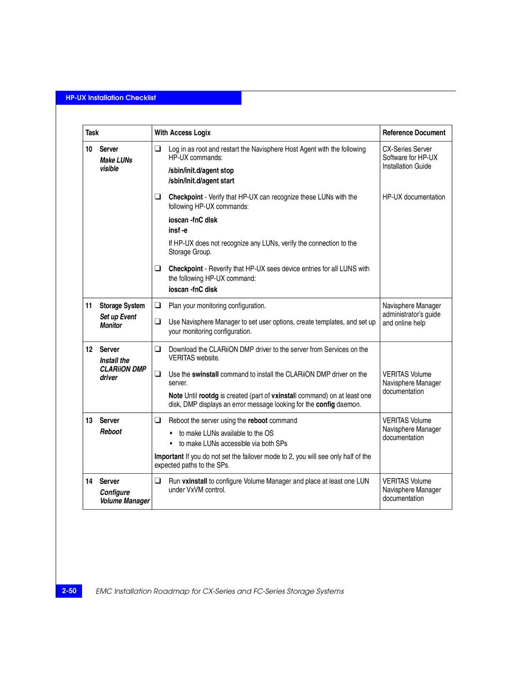 EMC 69001166 manual Reboot 