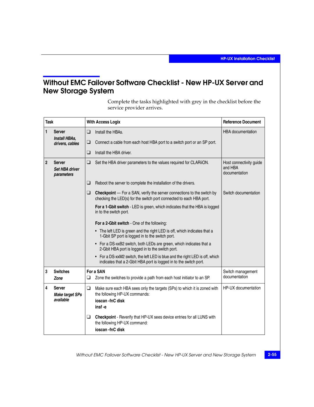 EMC 69001166 manual Install HBAs 