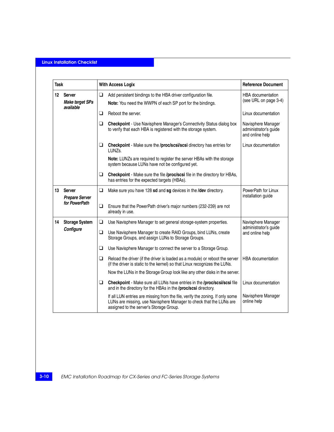 EMC 69001166 manual For PowerPath 