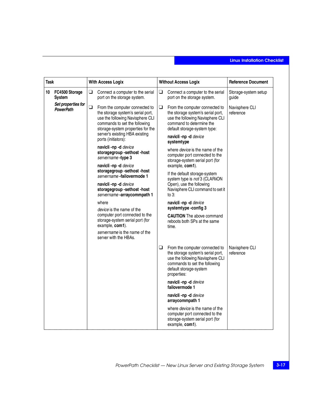 EMC 69001166 manual Servername -type 