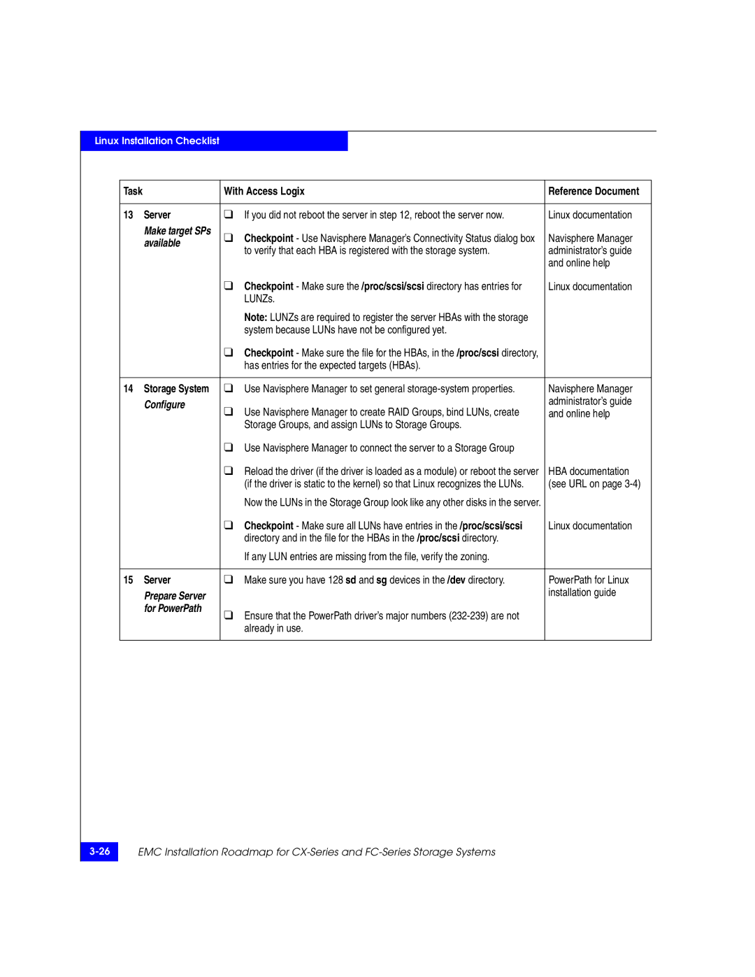 EMC 69001166 manual Available 