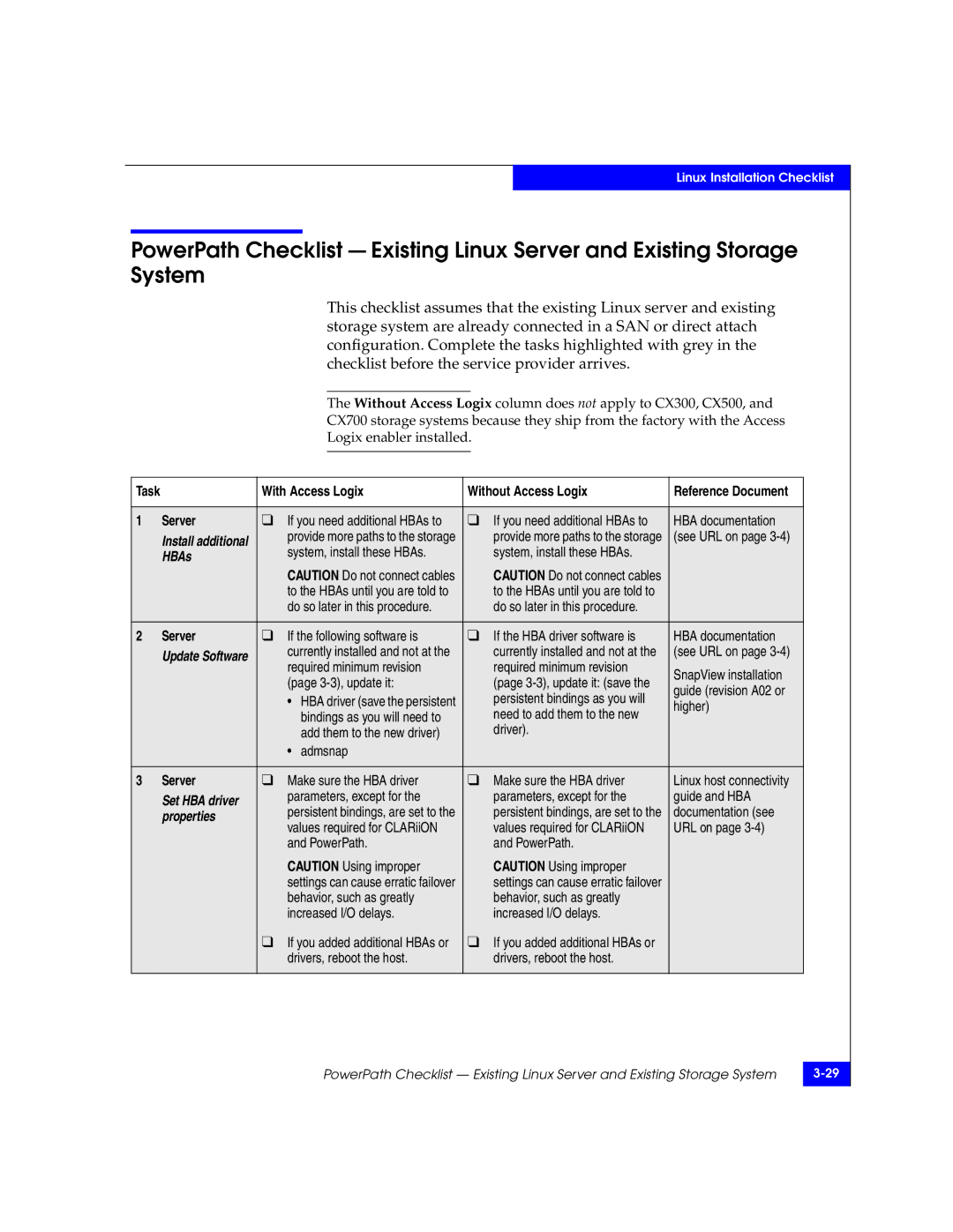 EMC 69001166 manual Required minimum revision, 3-3, update it, Driver Admsnap, Parameters, except for Guide and HBA 