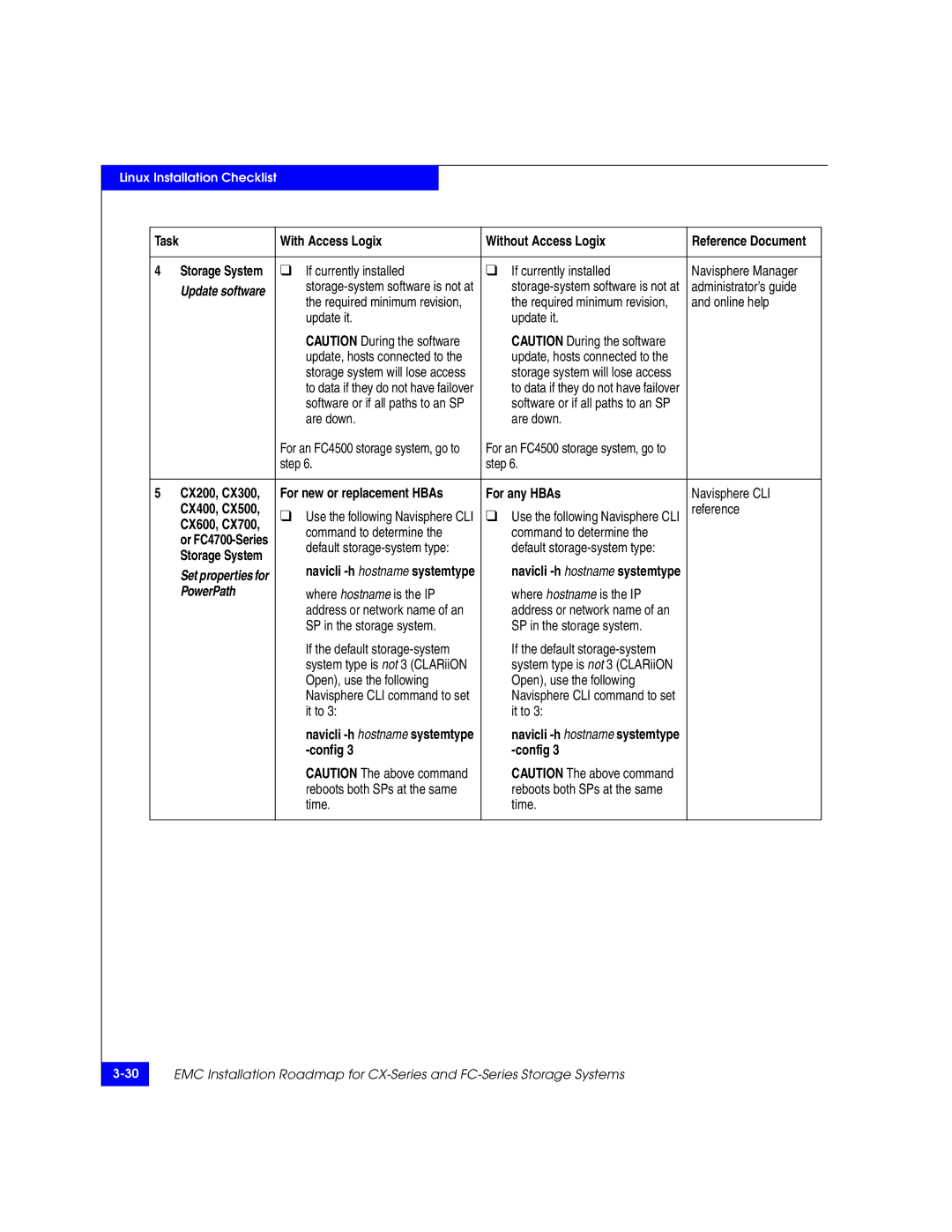 EMC 69001166 manual For new or replacement HBAs For any HBAs, It to, Time 