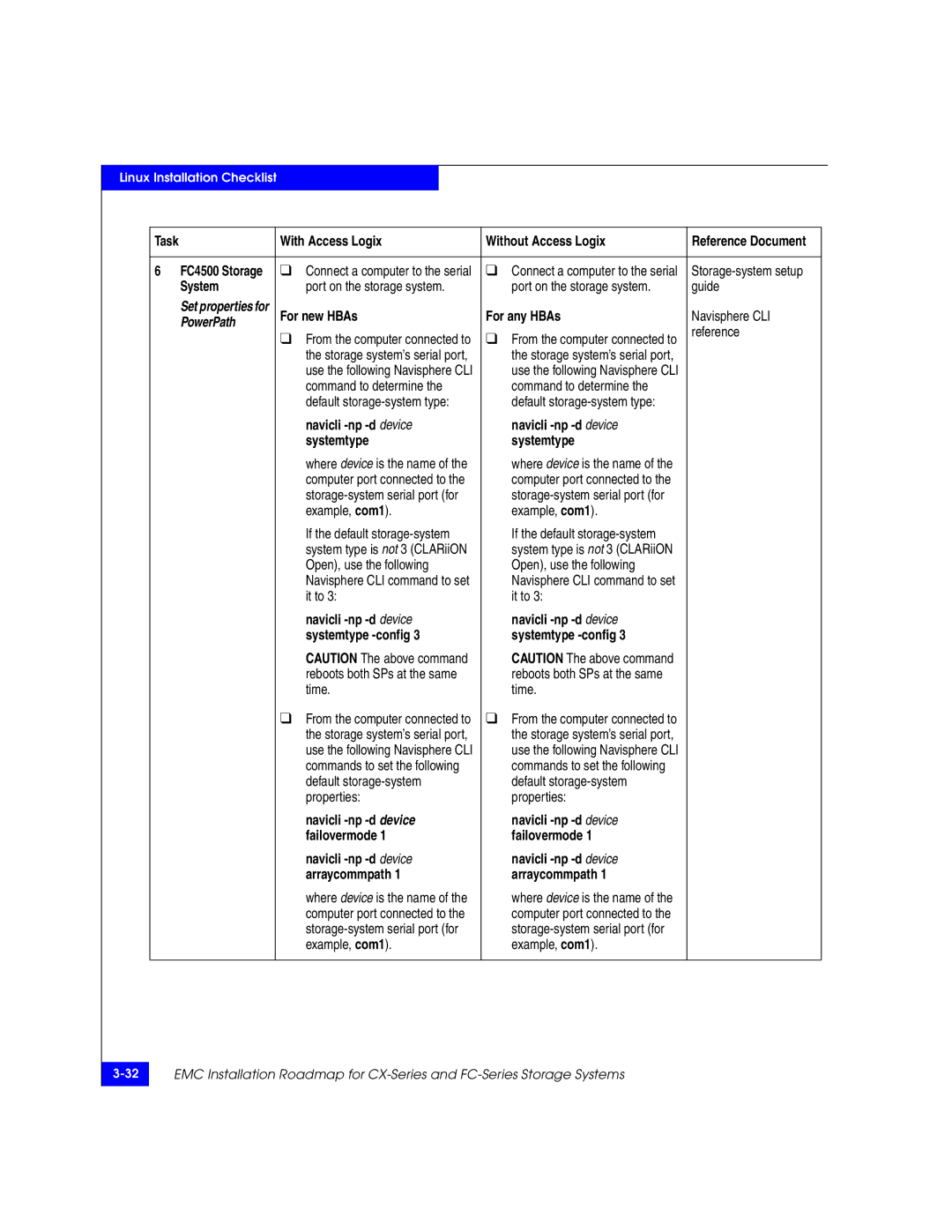 EMC 69001166 manual For new HBAs For any HBAs Navisphere CLI, Navicli -np -d device Systemtype 