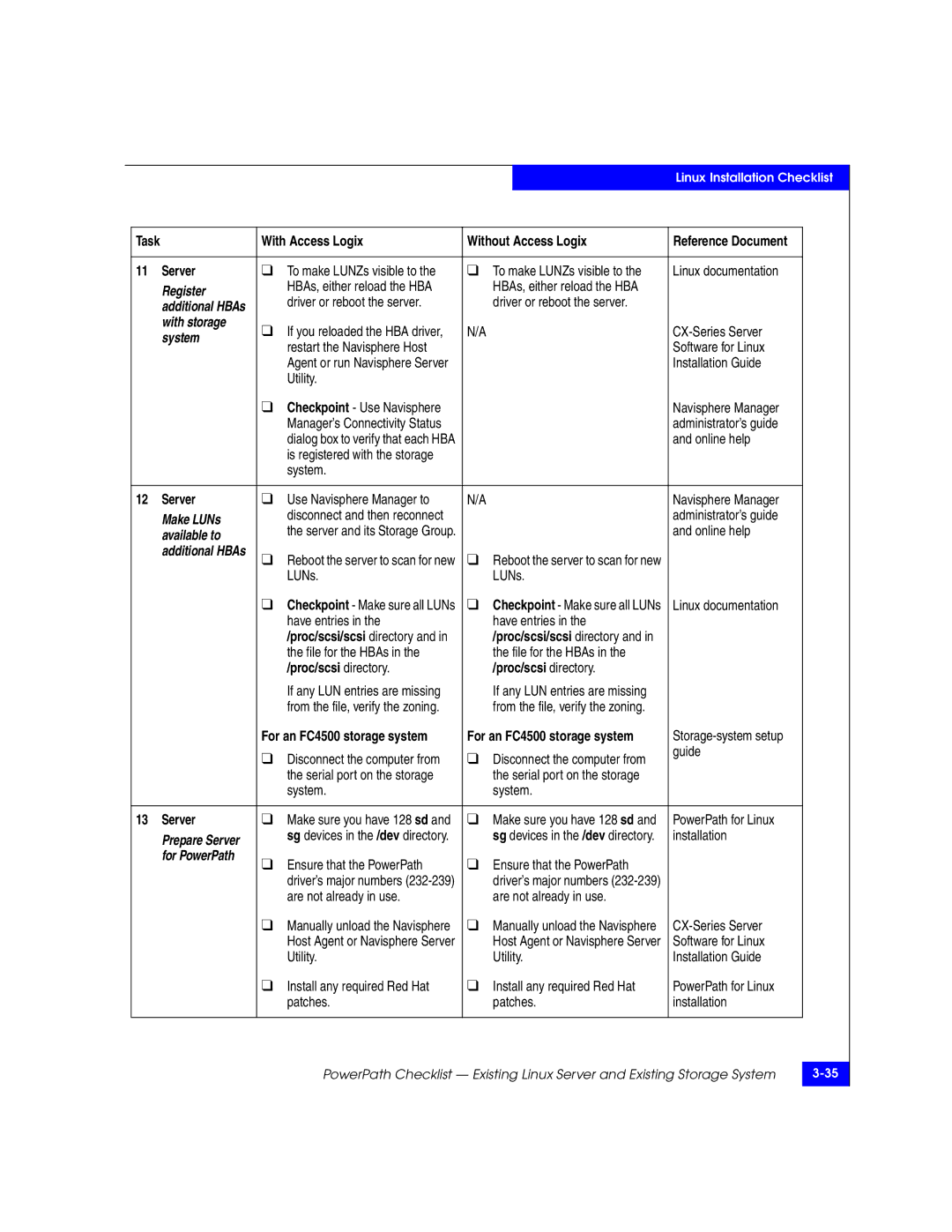 EMC 69001166 manual Restart the Navisphere Host Software for Linux, Installation Guide Utility, File for the HBAs 