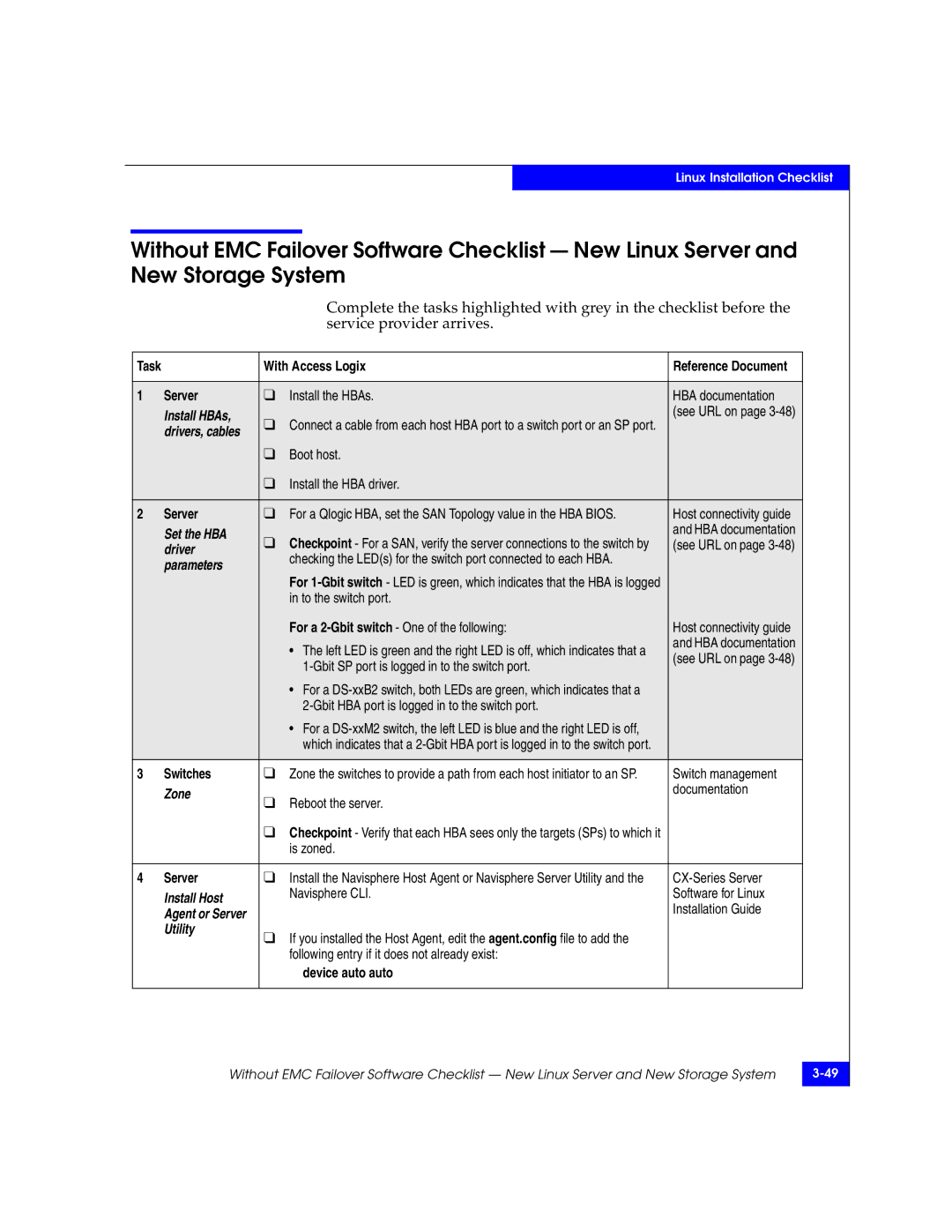 EMC 69001166 manual Set the HBA 