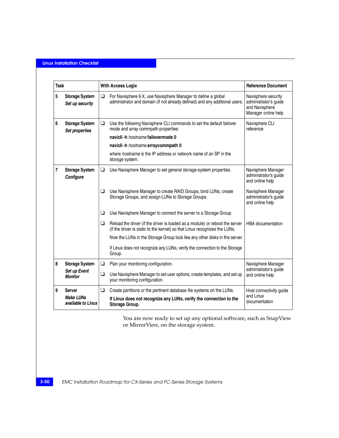 EMC 69001166 manual Your monitoring configuration Server, Linux 