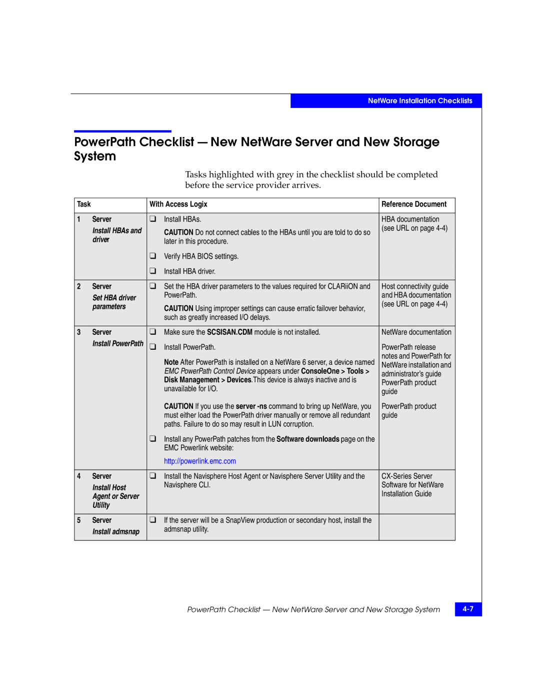 EMC 69001166 Make sure the SCSISAN.CDM module is not installed, Install PowerPath PowerPath release, Unavailable for I/O 