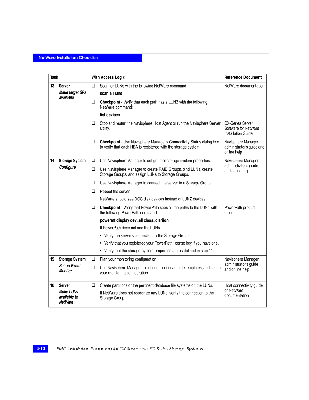 EMC 69001166 manual Scan all luns, List devices, NetWare 