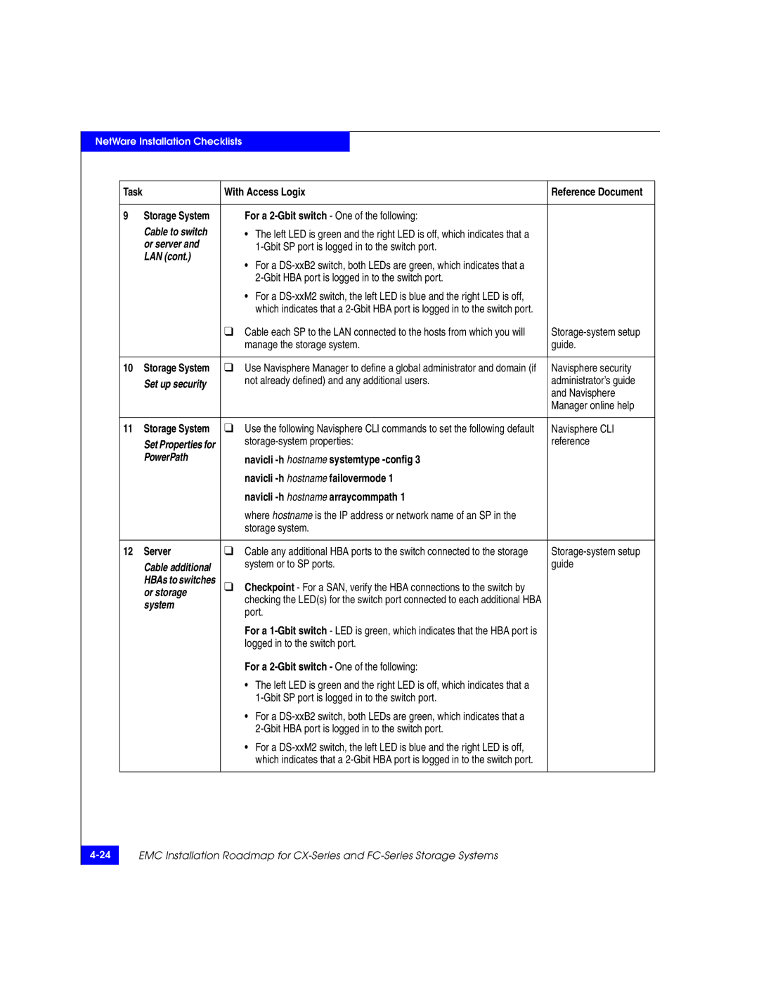 EMC 69001166 manual Lan, Storage system Server, System or to SP ports Guide 