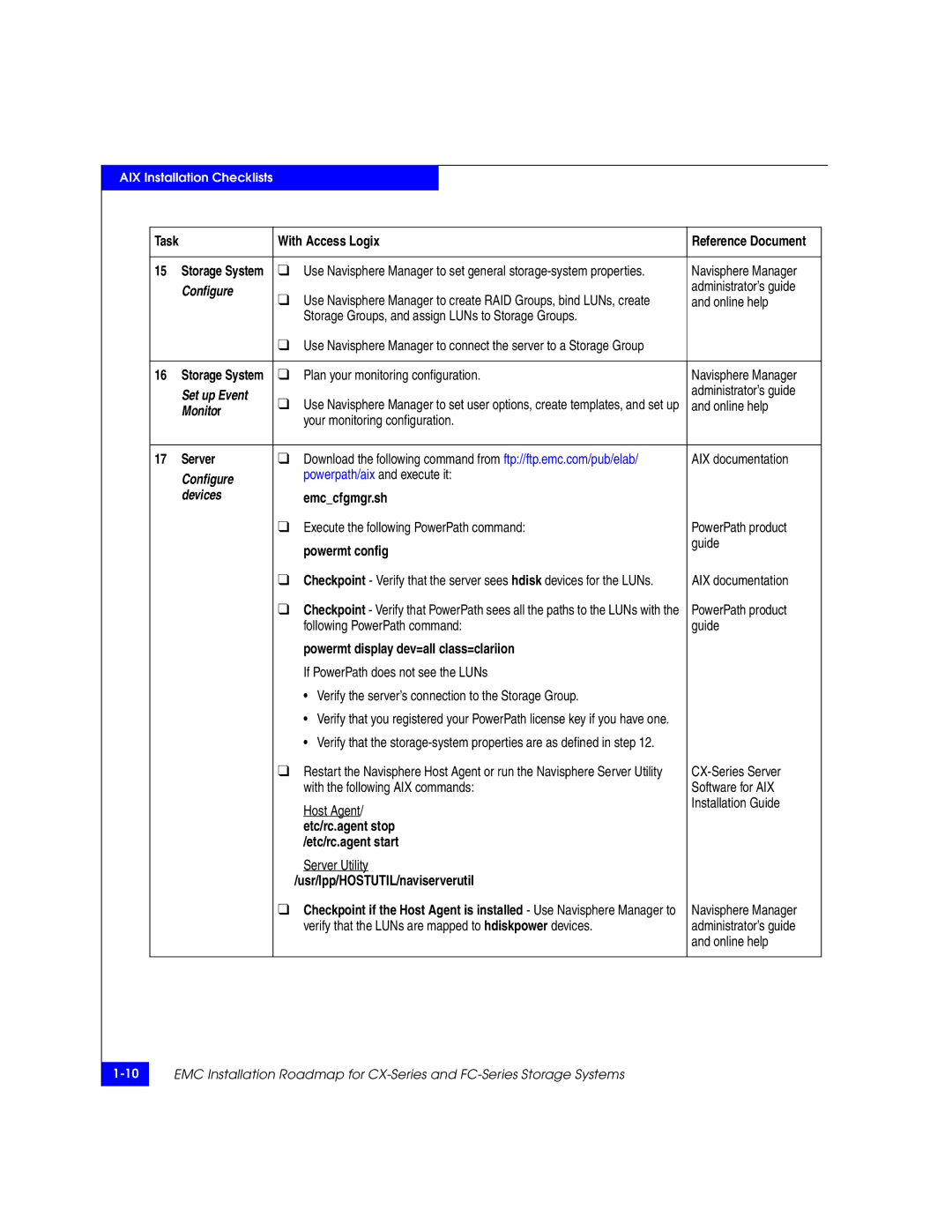 EMC 69001166 manual Configure, Set up Event, Monito r, Devices 