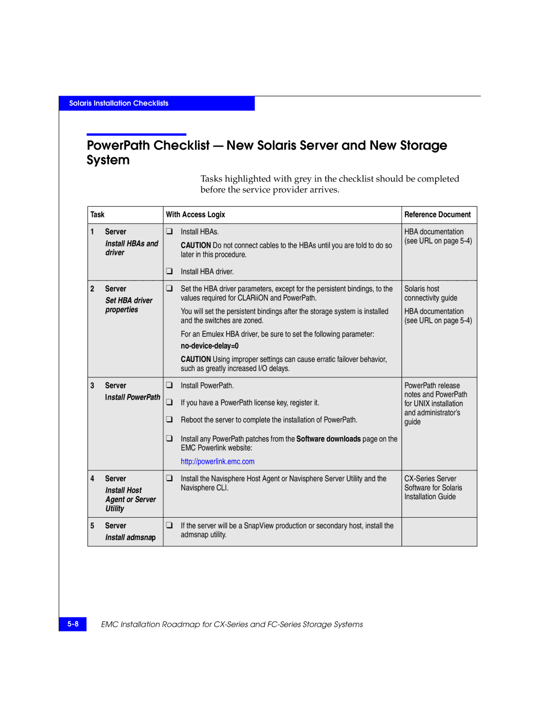 EMC 69001166 manual Install HBAs, Later in this procedure Install HBA driver, Solaris host, No-device-delay=0 