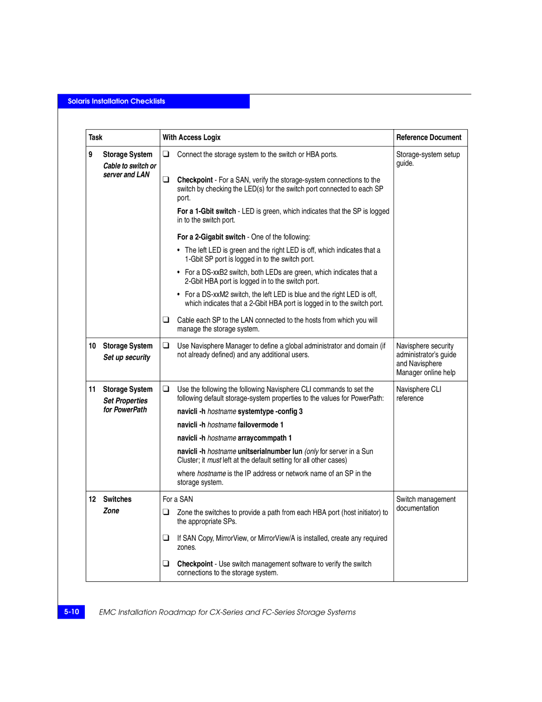 EMC 69001166 manual Set up security 