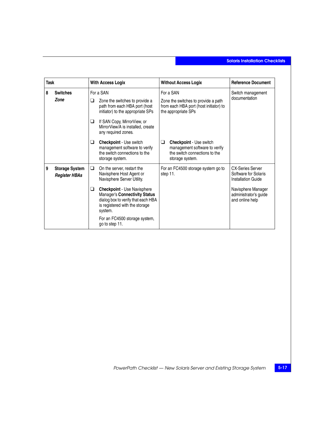 EMC 69001166 manual Appropriate SPs If SAN Copy, MirrorView, or, On the server, restart 