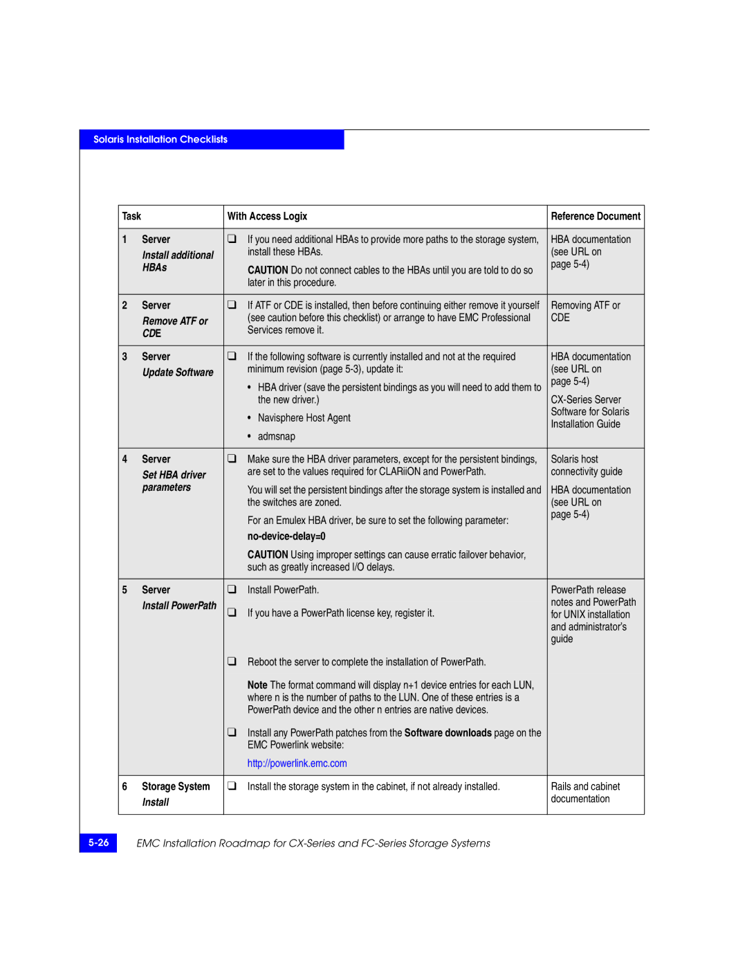 EMC 69001166 manual Remove ATF or 