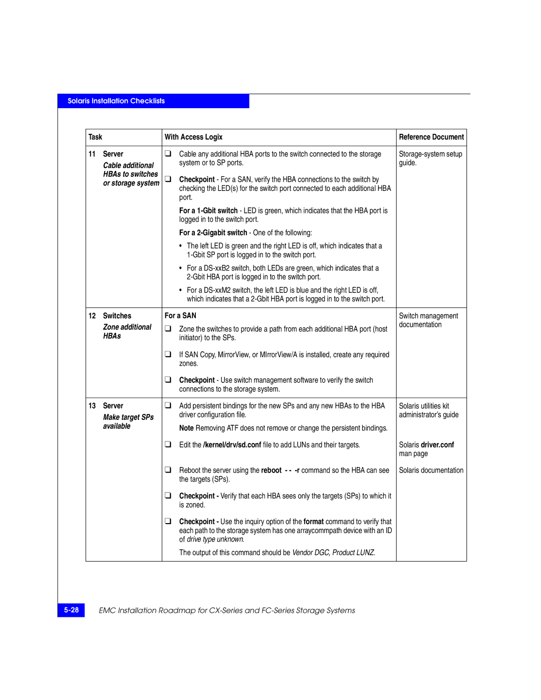 EMC 69001166 manual Zone additional, Driver configuration file 