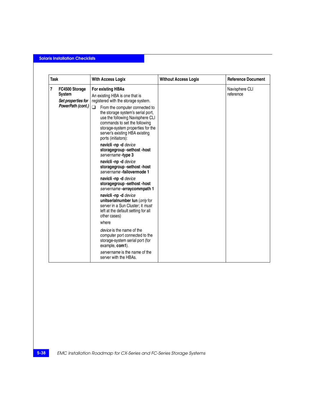 EMC 69001166 manual Ports initiators Navicli -np -d device, Other cases Where Device is the name 