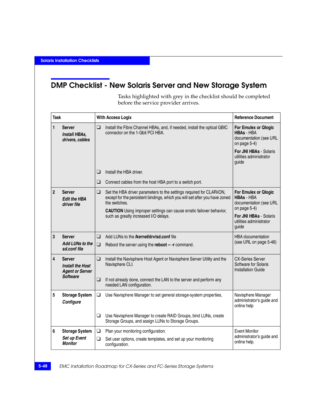 EMC 69001166 manual DMP Checklist New Solaris Server and New Storage System, Sd.conf file 