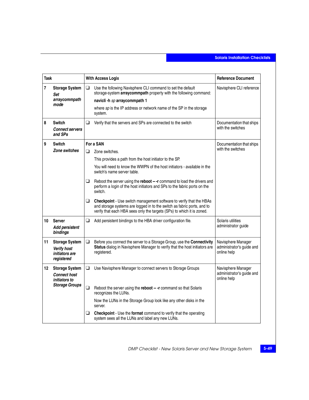 EMC 69001166 manual Zone switches, Administrator guide, System sees all the LUNs and label any new LUNs 