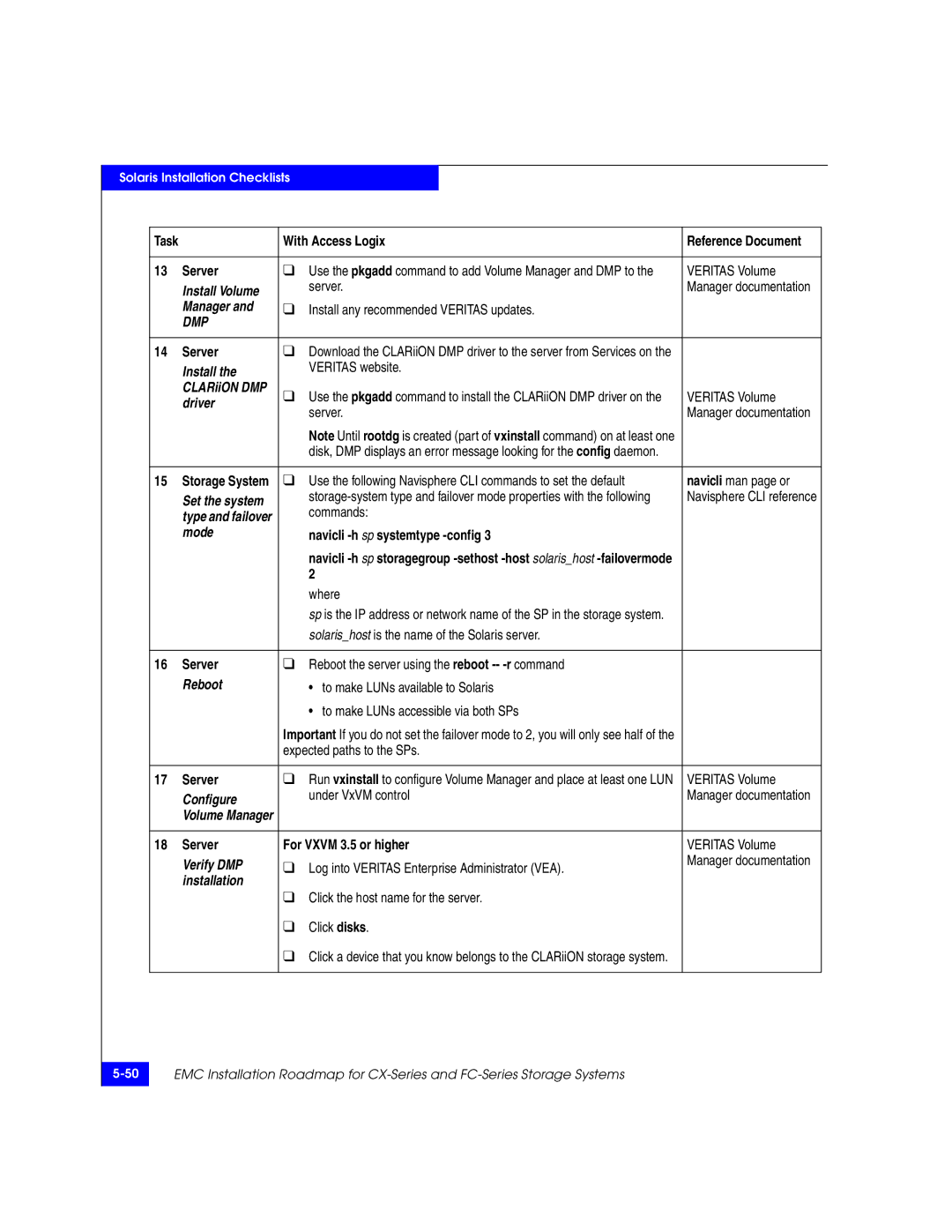 EMC 69001166 manual Use the pkgadd command to add Volume Manager and DMP to 