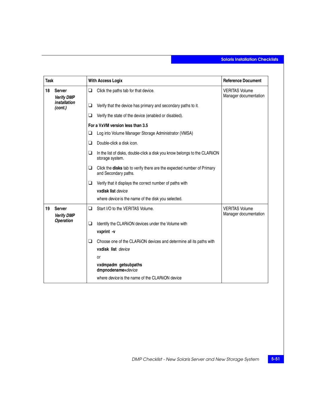 EMC 69001166 manual Manager documentation, Vxdmpadm getsubpaths Dmpnodename= device 