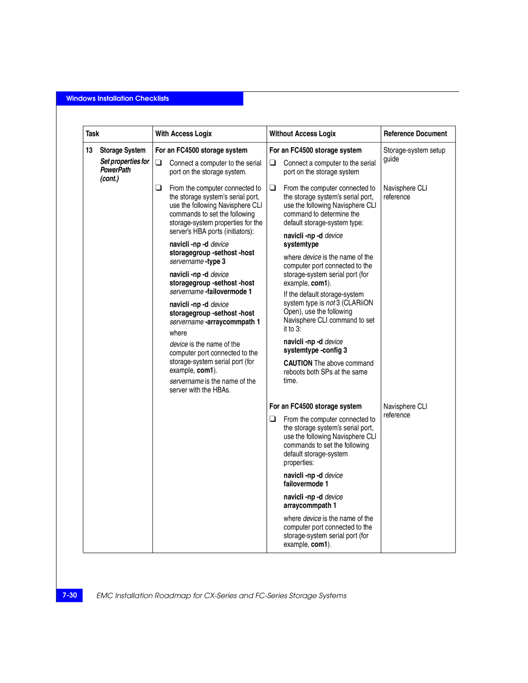 EMC 69001166 manual Reboots both SPs at the same Servername is the name 