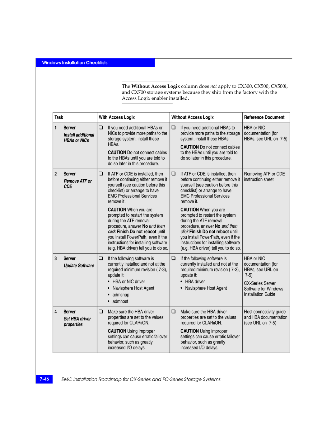 EMC 69001166 manual HBAs or NICs 