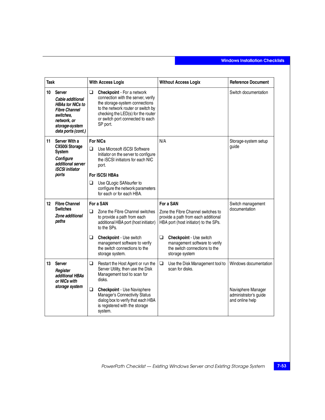 EMC 69001166 manual ISCSI initiator Ports, Or NICs with 