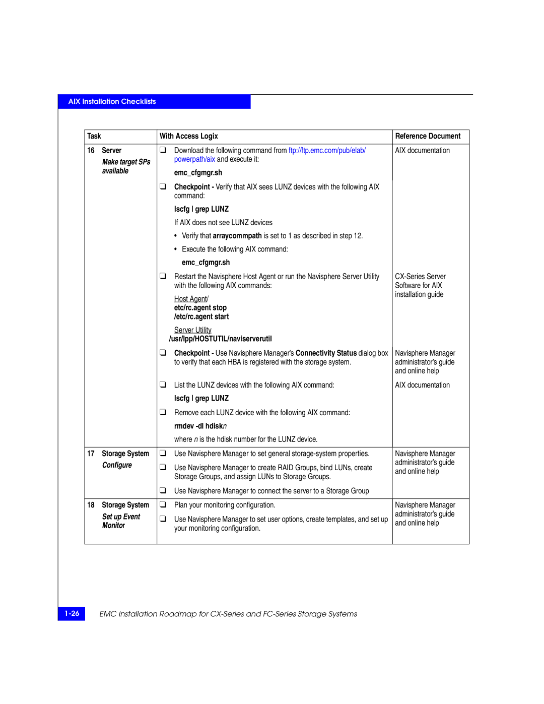 EMC 69001166 manual AIX documentation, Where n is the hdisk number for the Lunz device 